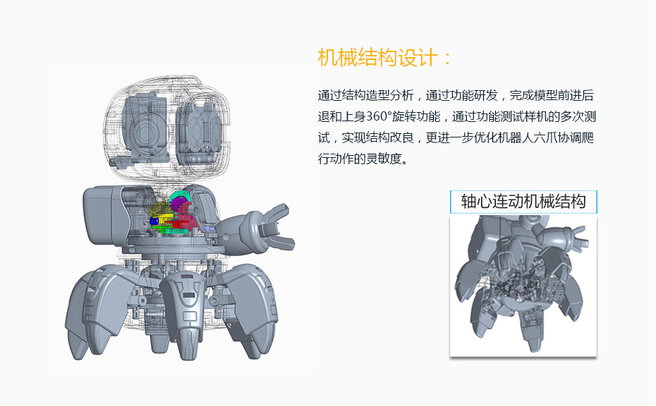 智能蘑菇视频成人APP最新版設計