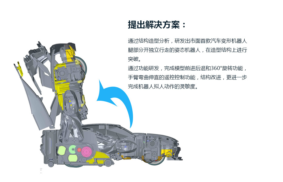 功能結構解決蘑菇视频网站黄色_06
