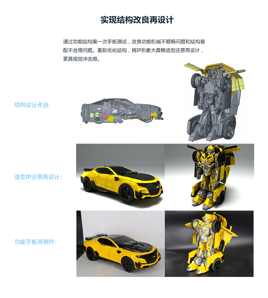 功能結構解決蘑菇视频网站黄色_09
