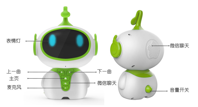 智能早教蘑菇视频成人APP最新版設計