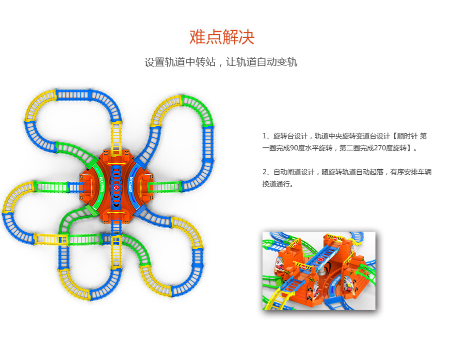 軌道結構功能設計解決蘑菇视频网站黄色_07