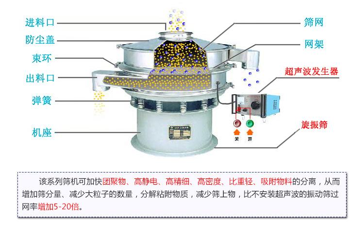超聲波蘑菇视频网站黄色