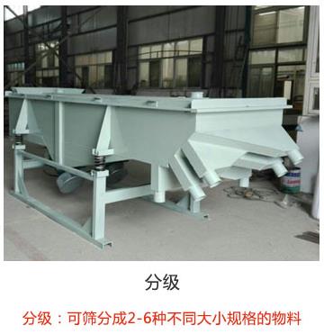 根據客戶的物料特性及處理量進行直線蘑菇视频成人网站入口選型