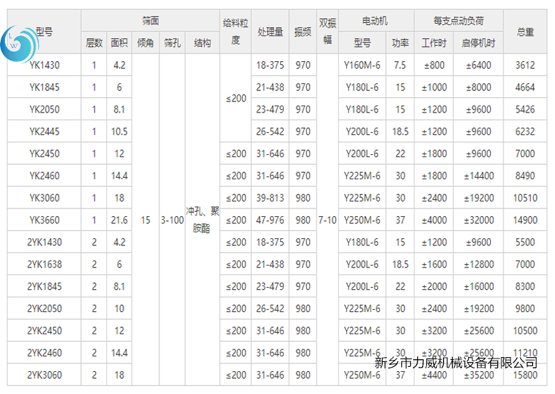 礦用蘑菇视频成人网站入口