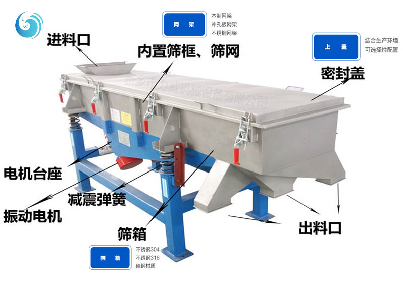 直線蘑菇视频成人网站入口的工作原理是什麽?