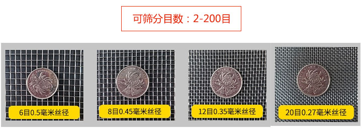 化肥尿素直線蘑菇视频成人网站入口篩分目數圖