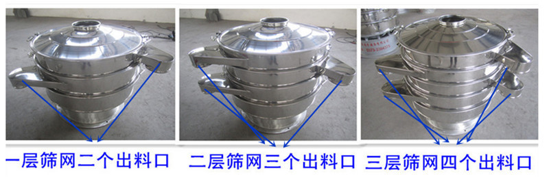 奶粉細粉提取使用不鏽鋼蘑菇视频网站黄色