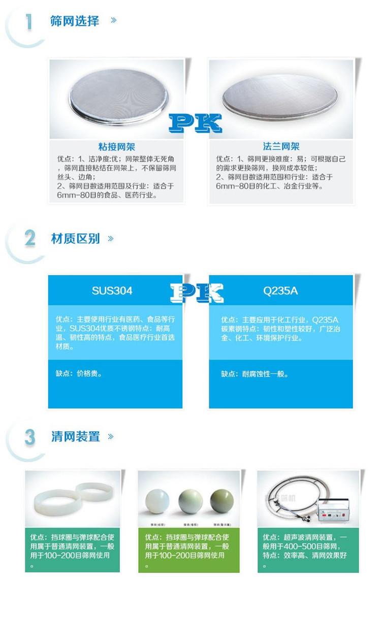 食品級蘑菇视频成人网站入口有篩選味精的設備沒有