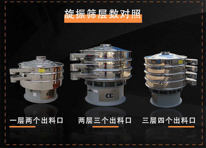 食品級蘑菇视频成人网站入口有篩選味精的設備沒有